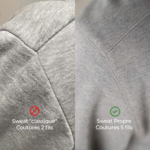 qualité textile personnalisé vêtement entreprise